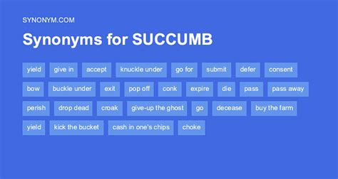 succomb|SUCCUMB Synonyms: 114 Similar and Opposite Words.